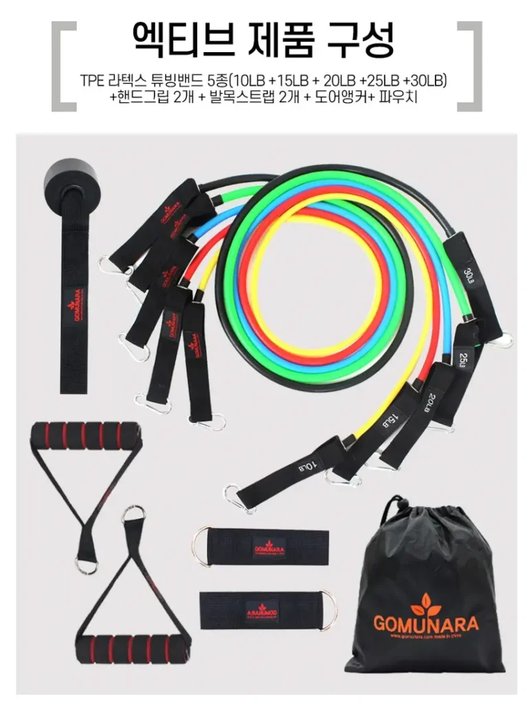 축구 훈련의 핵심 무기, 저항 밴드로 폭발적인 근력과 스피드를 만드는 법